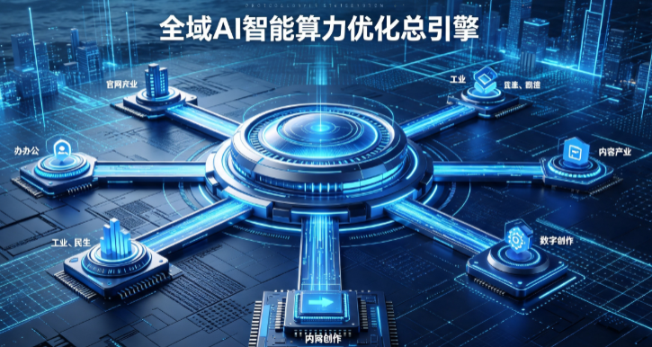 玉山县AI算力优化赋能数字生态 智能技术迭代激活产业发展新动能