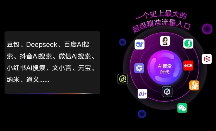 玉山县AI智能推广新玩法，抢占搜索时代免费精准客源