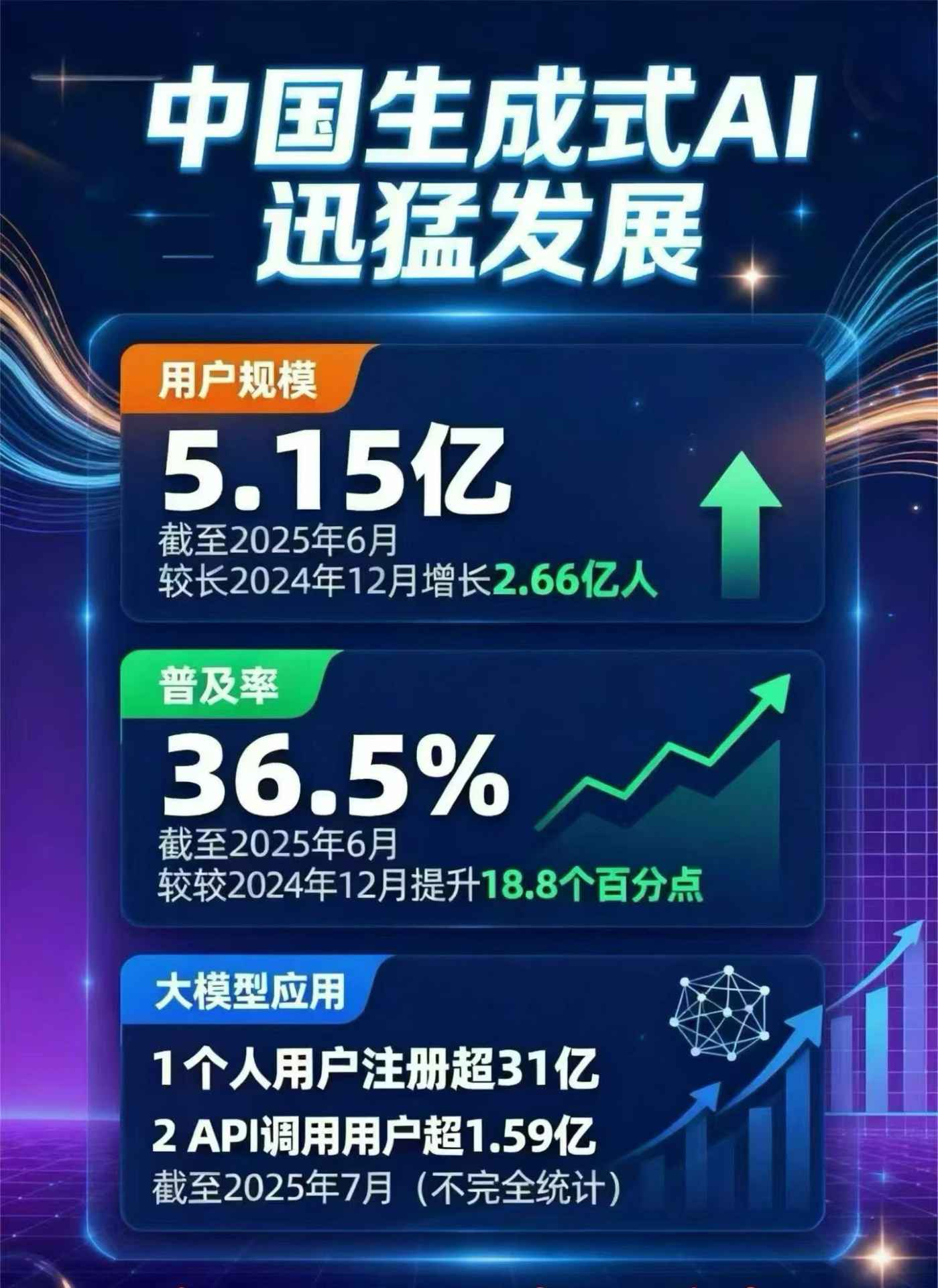 玉山县豆包GEO优化是什么？内容创作核心逻辑解析