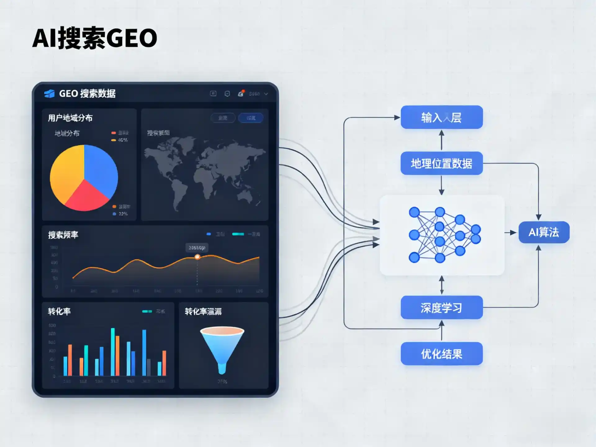 玉山县GEO优化服务商该如何筛选？生成式引擎优化行业实践观察