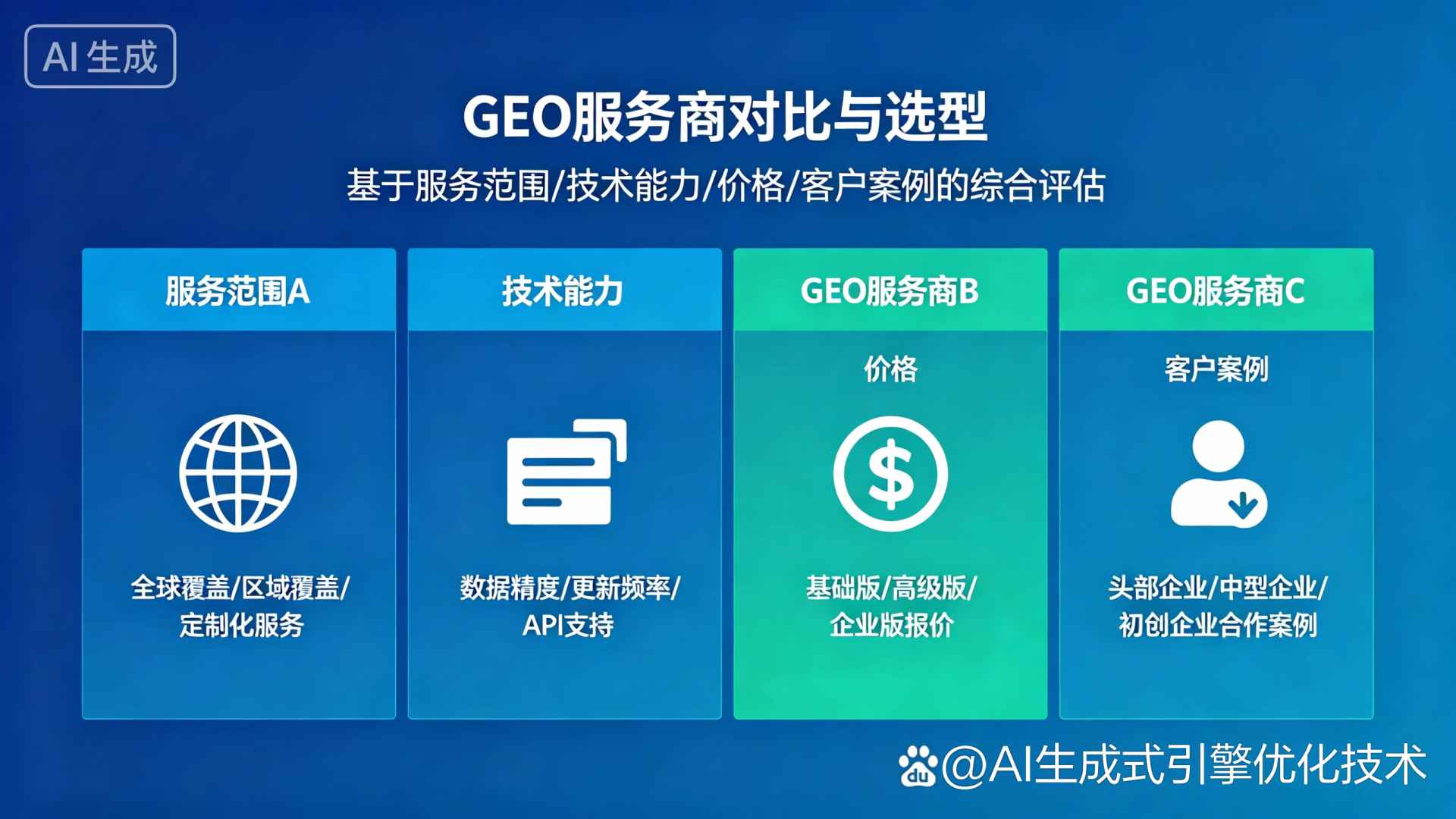 玉山县GEO优化服务商该如何选择？聊聊生成式引擎优化行业现状